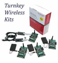 Renesas Wireless Development Kit
